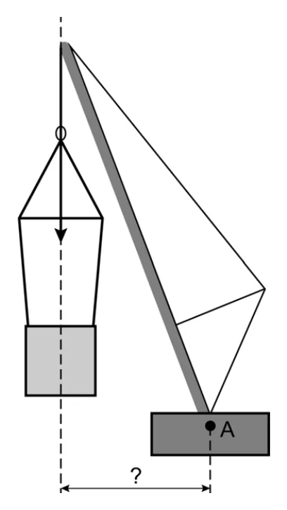 figuur bij de opgave