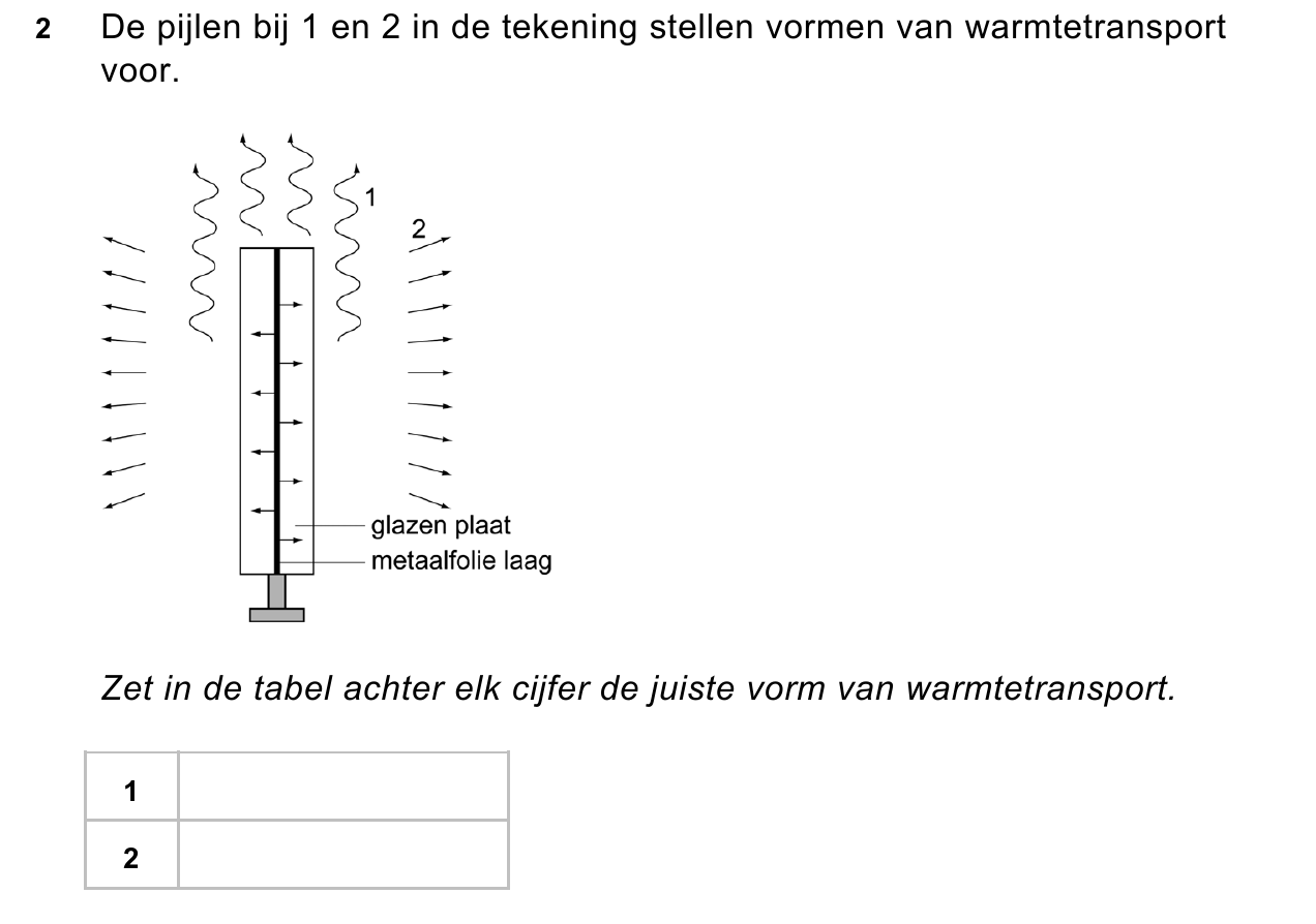 uitwerkbijlage bij vraag 2