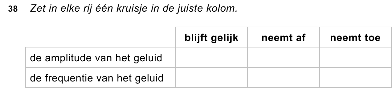 uitwerkbijlage bij vraag 38