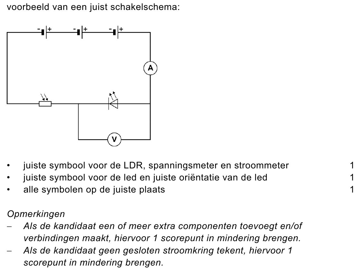 beoordelingsmodel vraag 22