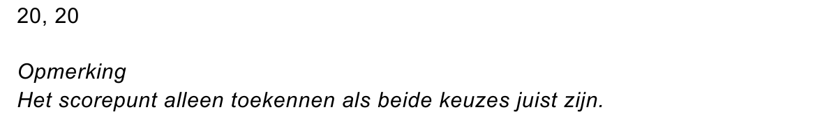 beoordelingsmodel vraag 10