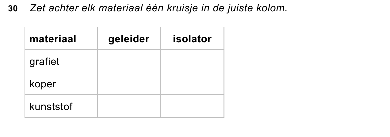 uitwerkbijlage bij vraag 30