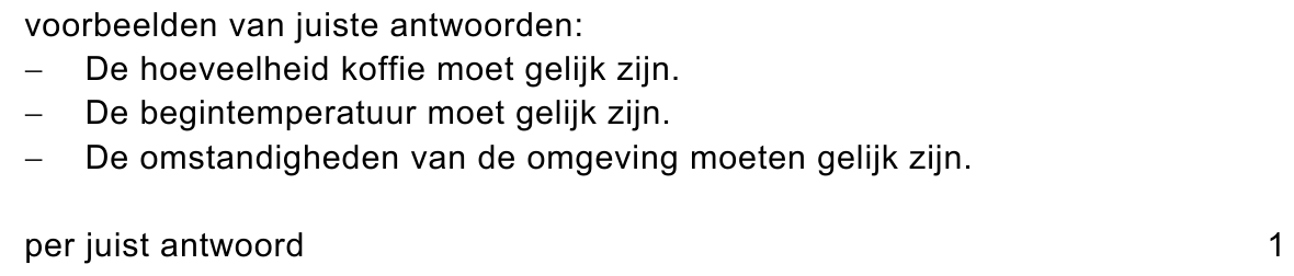 beoordelingsmodel vraag 36