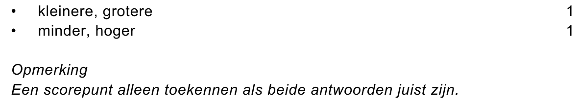 beoordelingsmodel vraag 5