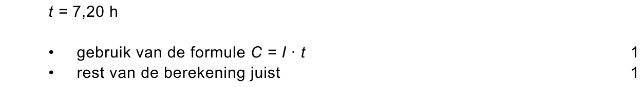 beoordelingsmodel vraag 21