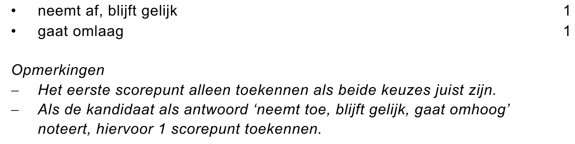 beoordelingsmodel vraag 24