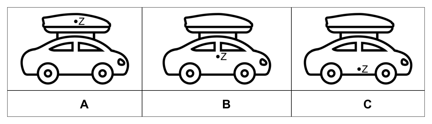 A B C
