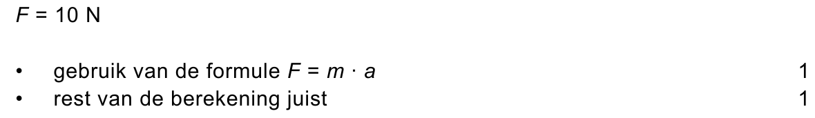 beoordelingsmodel vraag 15