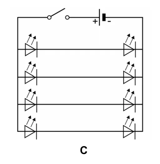 C