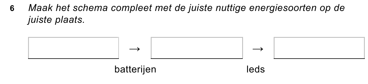 uitwerkbijlage bij vraag 6
