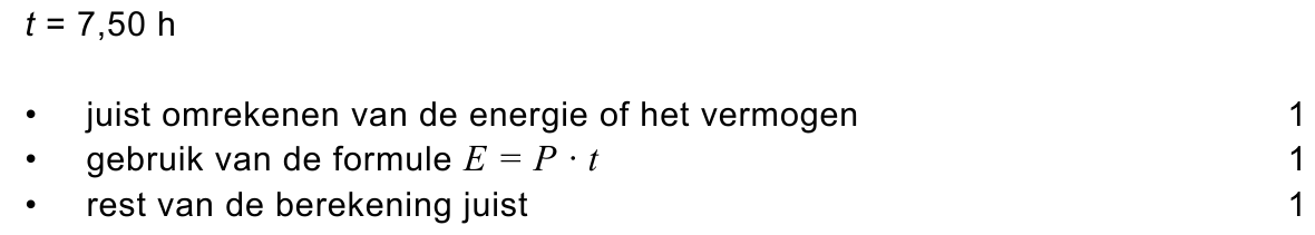 beoordelingsmodel vraag 13