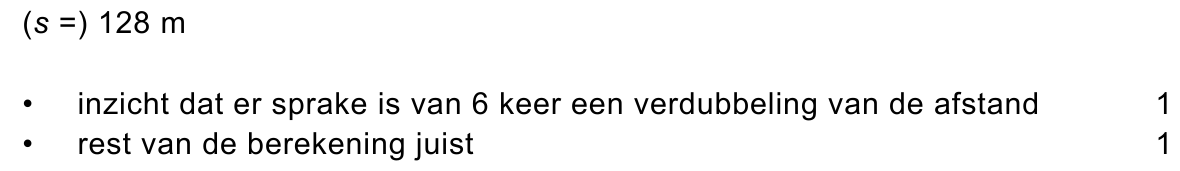 beoordelingsmodel vraag 36