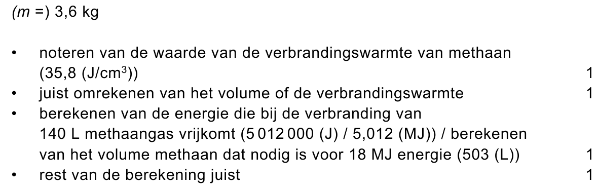 beoordelingsmodel vraag 4