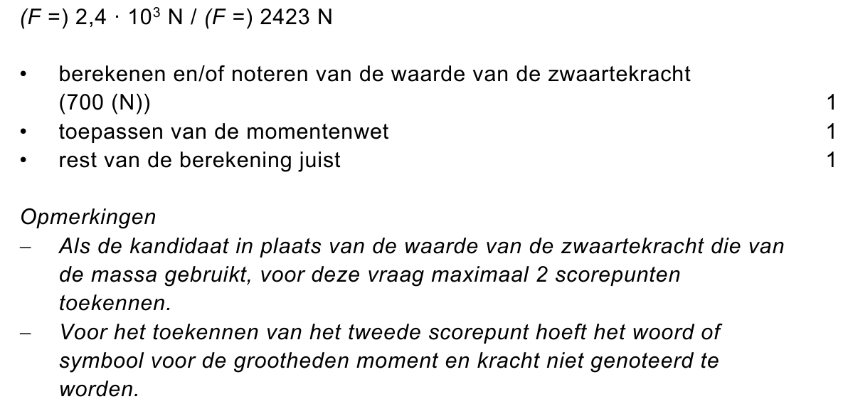 beoordelingsmodel vraag 25