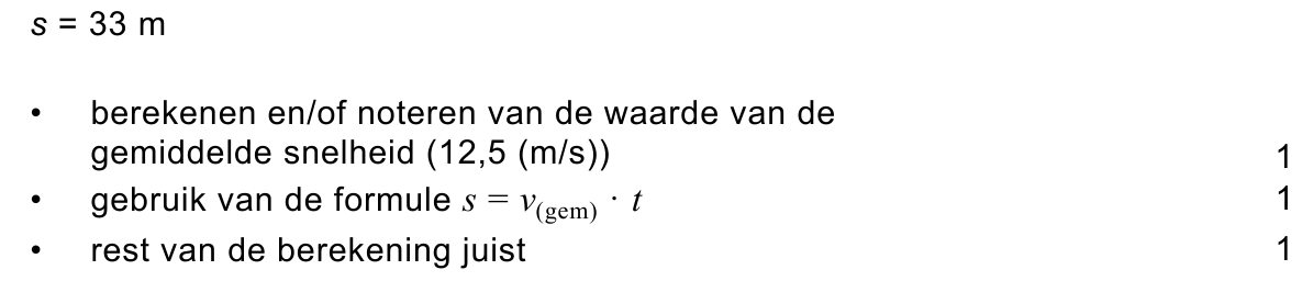 beoordelingsmodel vraag 8