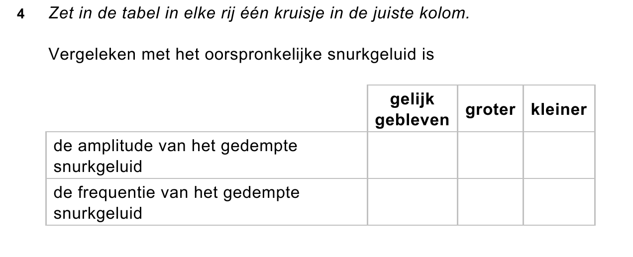 uitwerkbijlage bij vraag 4