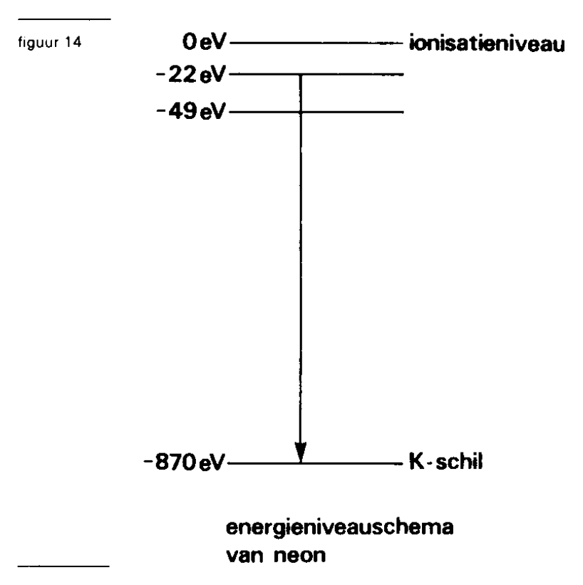 figuur bij de opgave