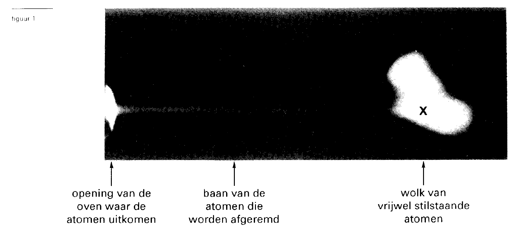 figuur bij de opgave