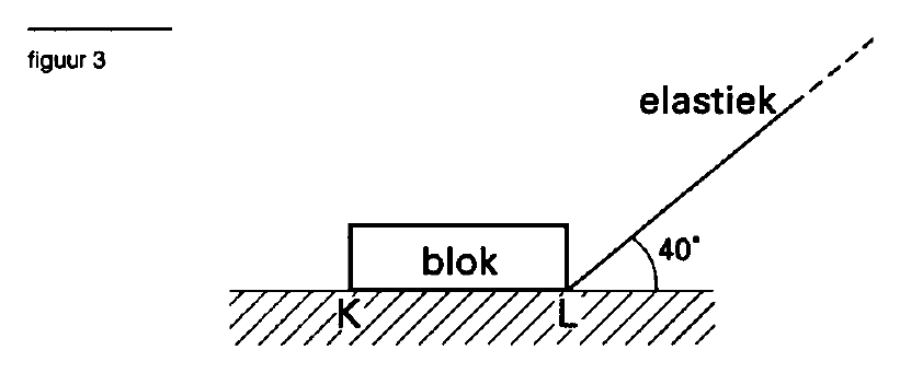 figuur bij de opgave