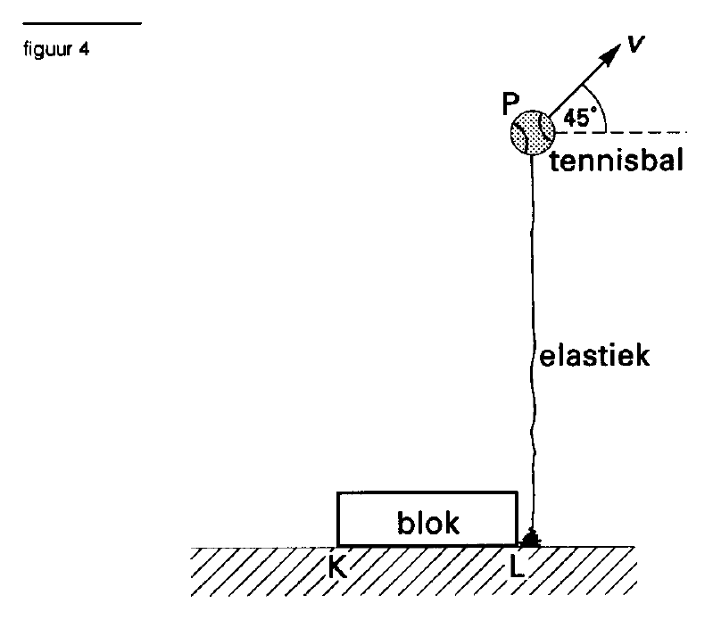 figuur bij de opgave