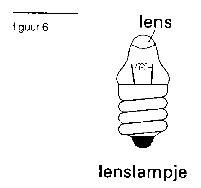 figuur bij de opgave