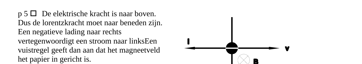beoordelingsmodel vraag 5