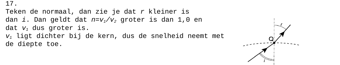 beoordelingsmodel vraag 17
