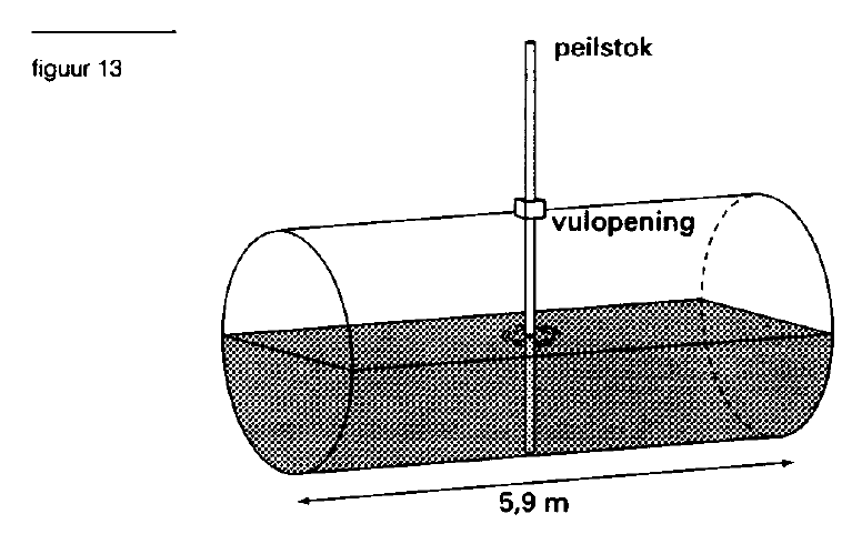 figuur bij de opgave