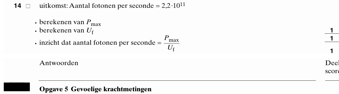 beoordelingsmodel vraag 14