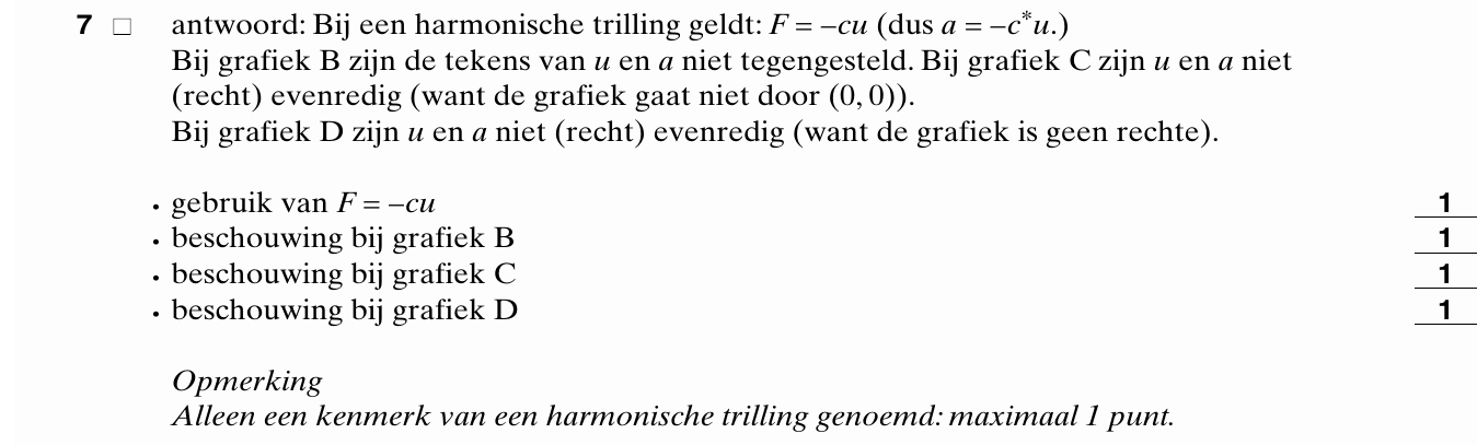 beoordelingsmodel vraag 7
