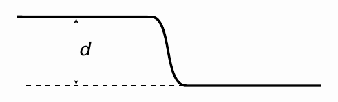 d