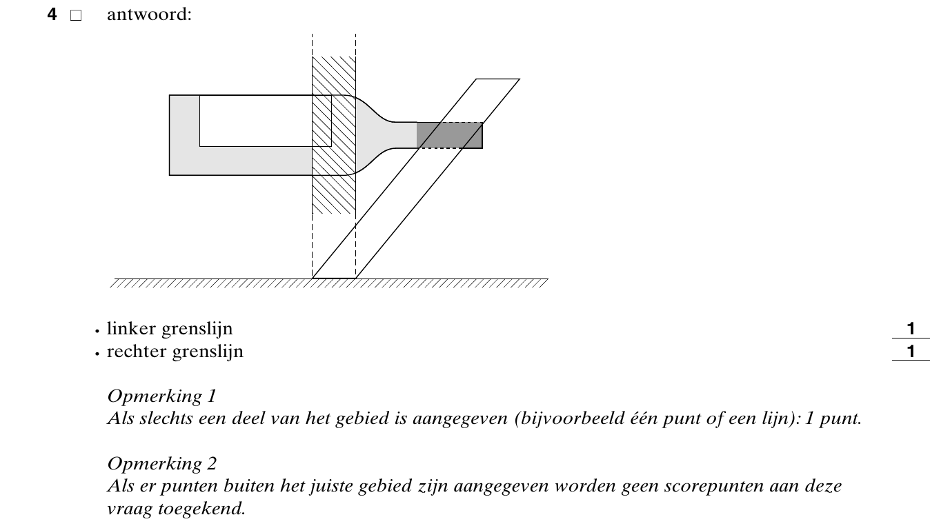 beoordelingsmodel vraag 4
