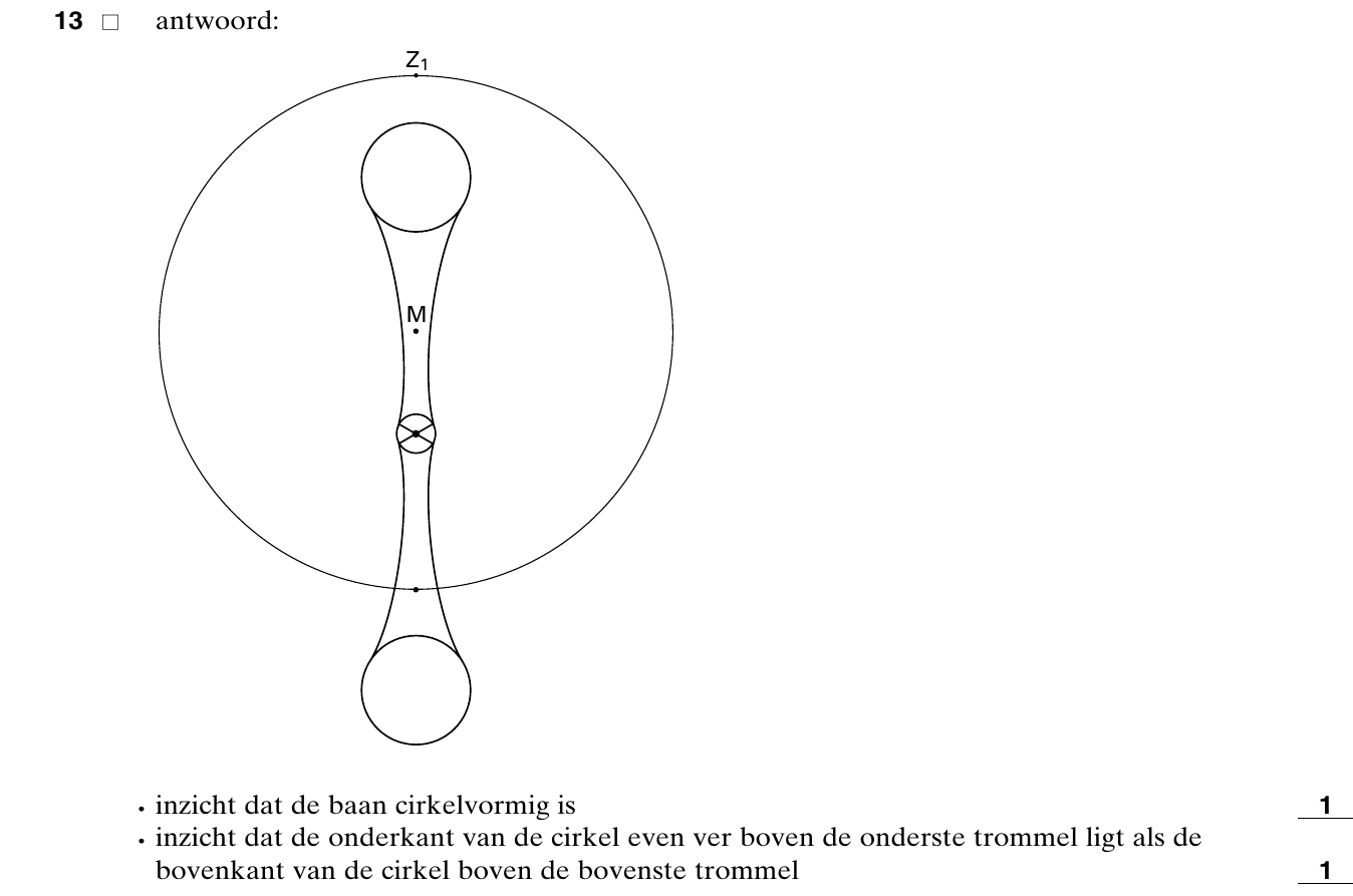 beoordelingsmodel vraag 13