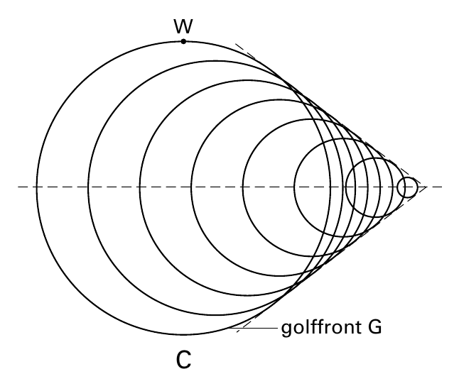 W golffront G C