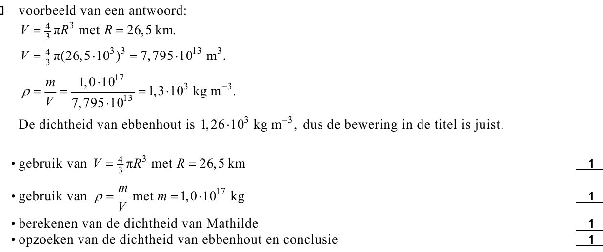 beoordelingsmodel vraag 20