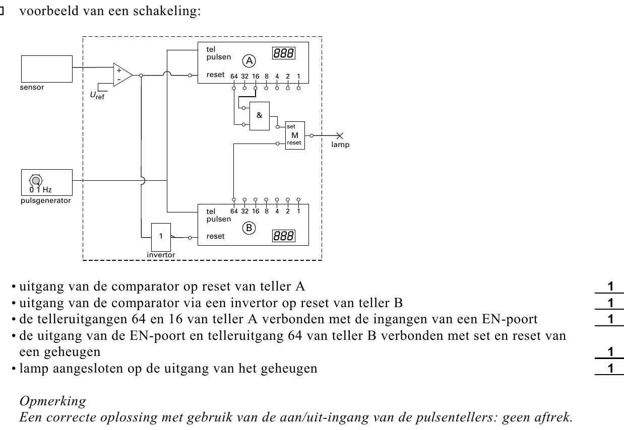 beoordelingsmodel vraag 22