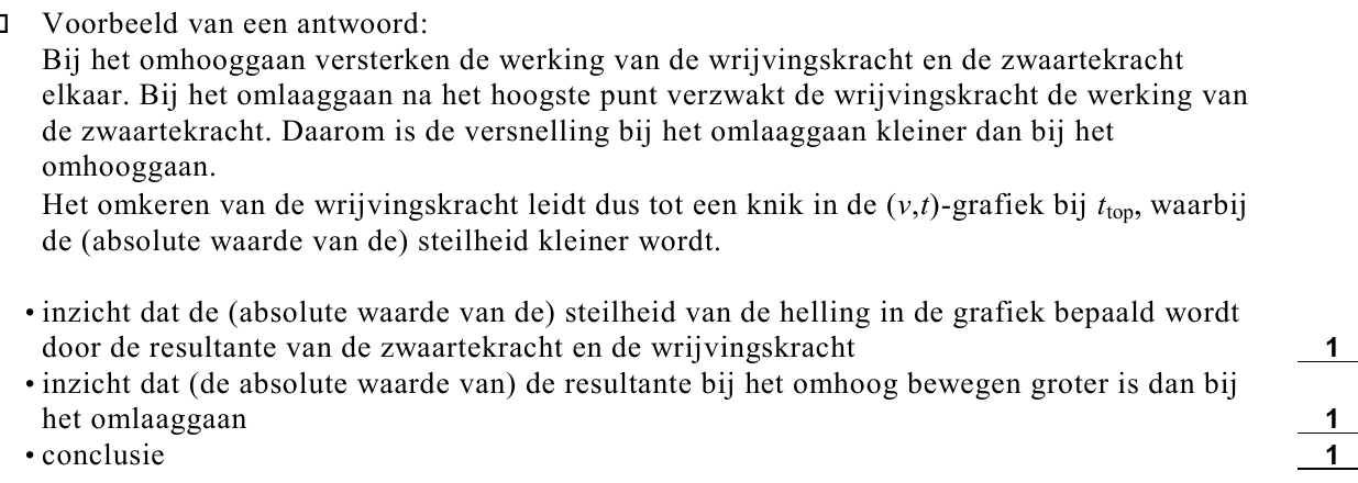 beoordelingsmodel vraag 24
