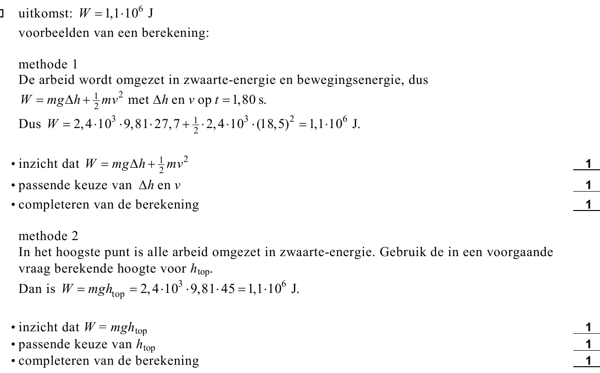 beoordelingsmodel vraag 20