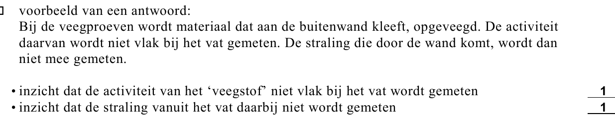 beoordelingsmodel vraag 23