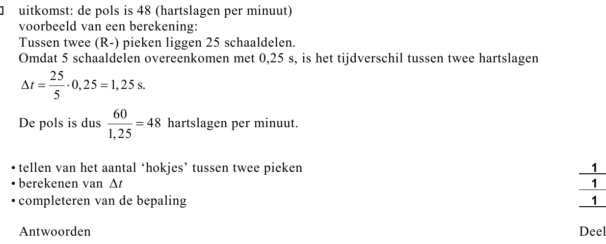 beoordelingsmodel vraag 5