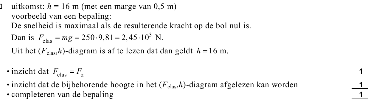 beoordelingsmodel vraag 18