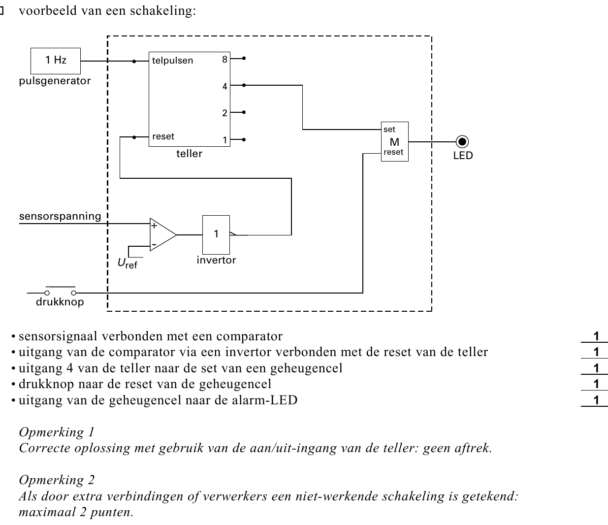 beoordelingsmodel vraag 8