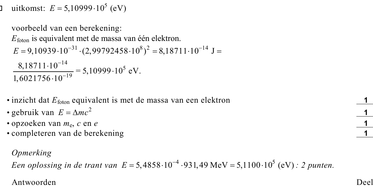beoordelingsmodel vraag 21