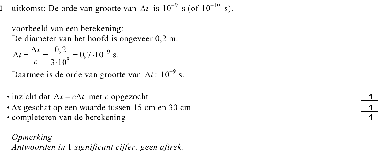 beoordelingsmodel vraag 22