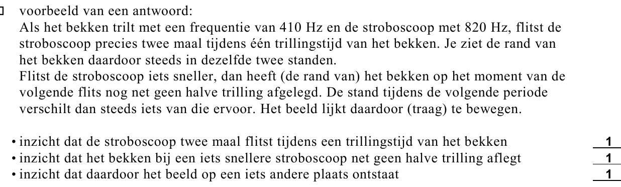 beoordelingsmodel vraag 24