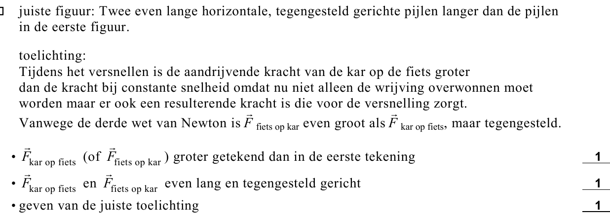 beoordelingsmodel vraag 6