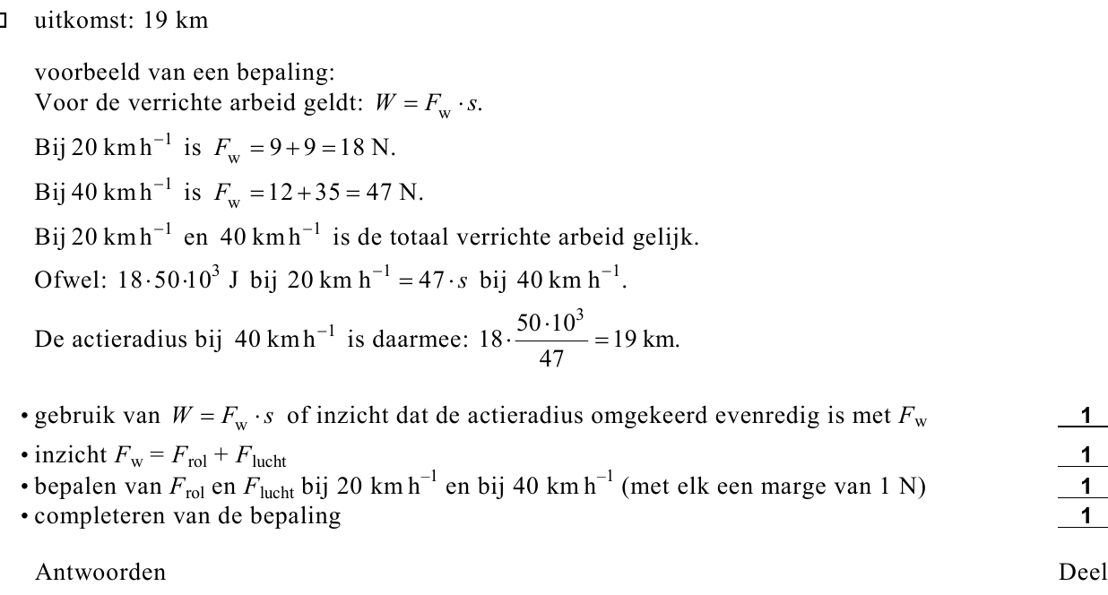 beoordelingsmodel vraag 7