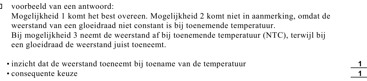 beoordelingsmodel vraag 15