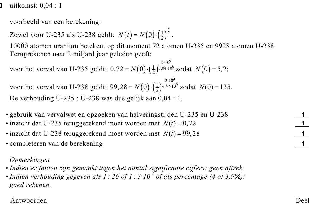 beoordelingsmodel vraag 3