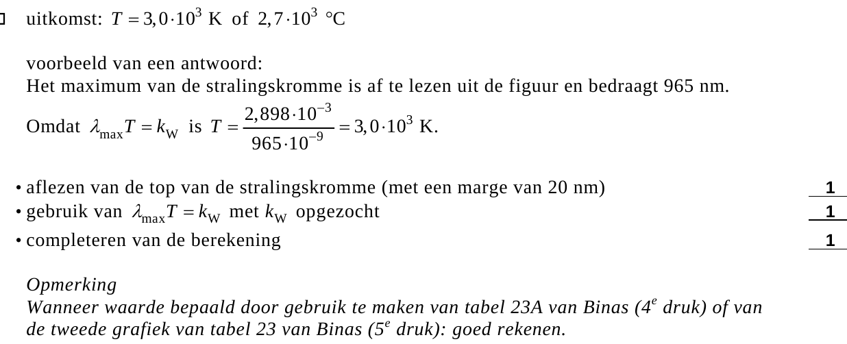 beoordelingsmodel vraag 25